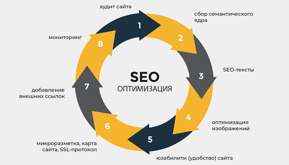 Tier 1 ссылки Как они могут улучшить SEO вашего сайта 1739669704 Tier 1 ссылки Как они могут улучшить SEO вашего сайта 1739669704